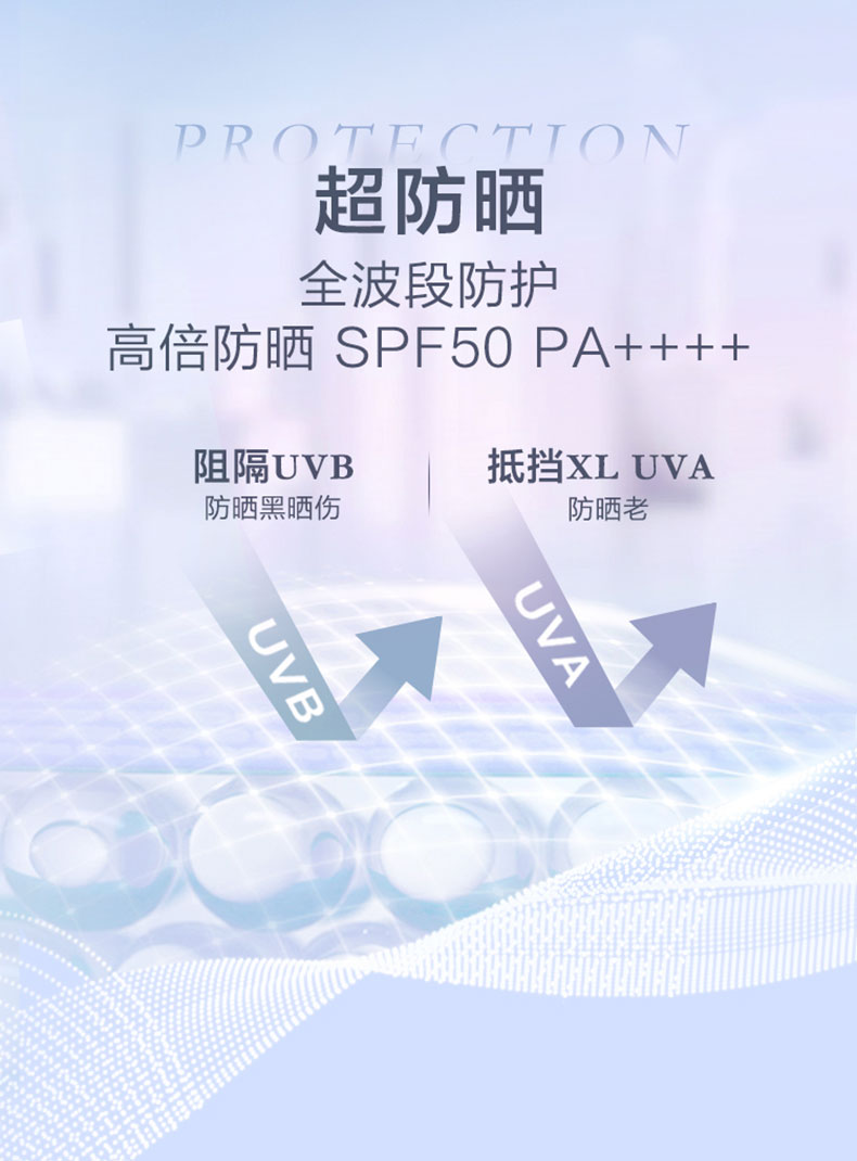 兰蔻小白管uv 隔离防晒霜50ml限量礼盒套装spf50 长效保湿防晒乳-美丽